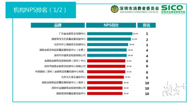 真玉和假玉在灯光下有啥区别珠宝鉴定中心在哪里-第4张图片-翡翠网