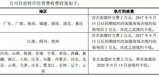 老凤祥为啥比周大福便宜周六福属于什么档次-第6张图片-翡翠网