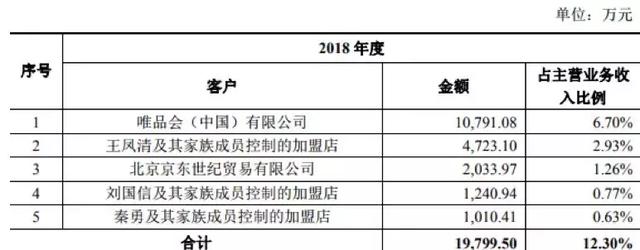 老凤祥为啥比周大福便宜周六福属于什么档次-第7张图片-翡翠网