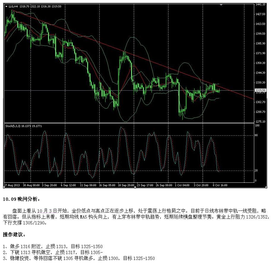 实时国际黄金价格走势图,有色金属大盘实时行情-第1张图片-翡翠网