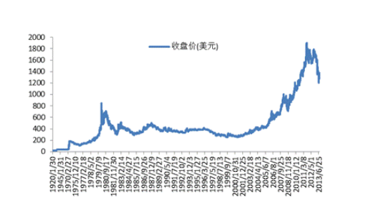 今日黄金回收价格多少一克今日黄金最新价格及走势-第2张图片-翡翠网