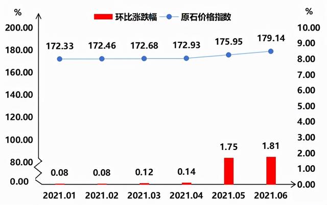 翡翠成品价格涨幅哪里的翡翠比较好-第3张图片-翡翠网