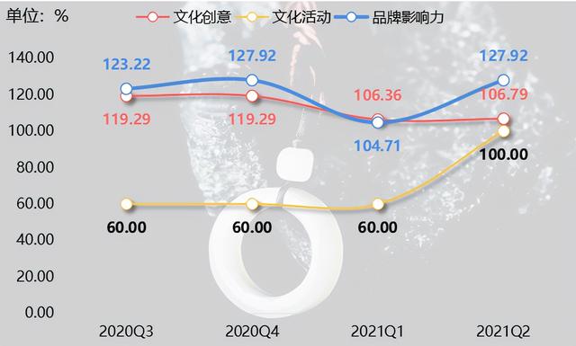 翡翠成品价格涨幅哪里的翡翠比较好-第8张图片-翡翠网