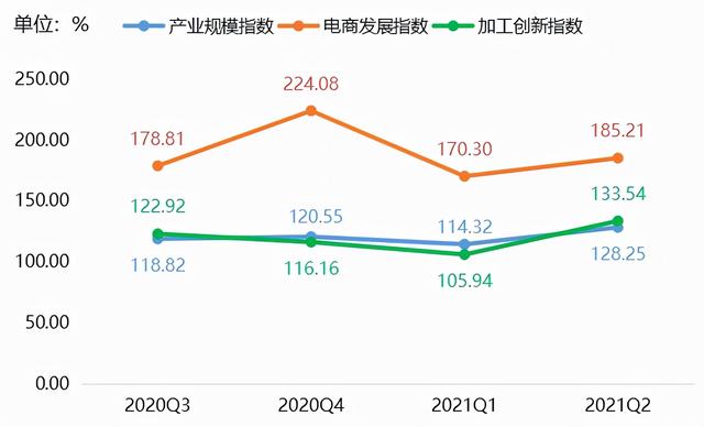 翡翠成品价格涨幅哪里的翡翠比较好-第10张图片-翡翠网