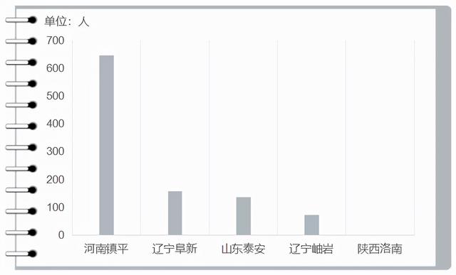 翡翠成品价格涨幅哪里的翡翠比较好-第18张图片-翡翠网