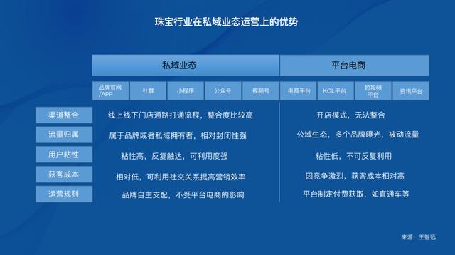 国际珠宝品牌代理,中国珠宝招商网官网-第3张图片-翡翠网