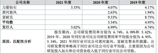 钻石龙头股票一览表人造钻石的上市公司-第7张图片-翡翠网