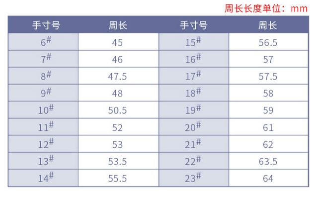 婚戒多大钻戒合适,婚戒一般选多大的钻戒-第6张图片-翡翠网