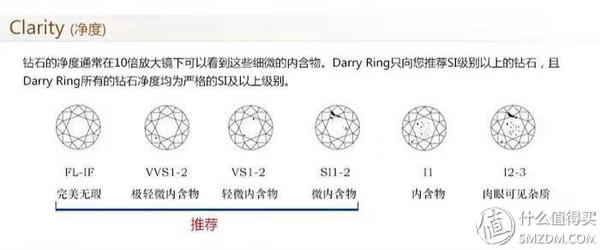 2020年钻石报价单钻石价格2021最新价格-第11张图片-翡翠网