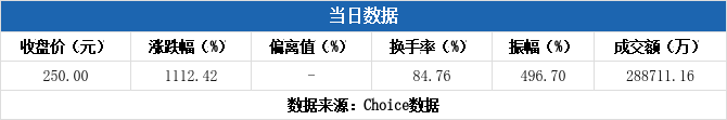 力量钻石业绩预期多少,力量钻石目标价预测-第2张图片-翡翠网