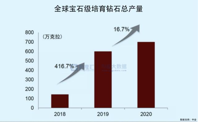 四爪钻戒的寓意和卖点话术钻石首饰-第4张图片-翡翠网