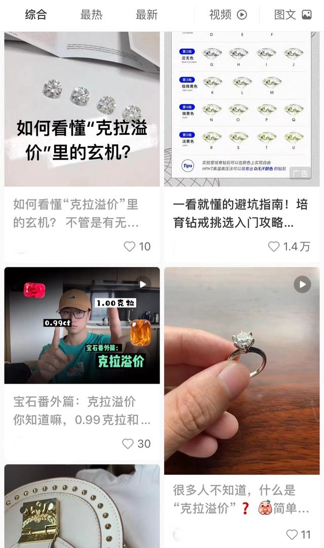 70分钻戒的价格查询钻石价格-第2张图片-翡翠网