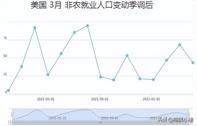 国际金价今日国际金价多少一克黄金价格-第7张图片-翡翠网