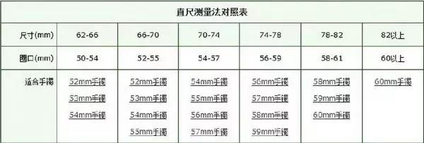 商场翡翠手镯攻略,商场一口价的翡翠手镯好吗-第6张图片-翡翠网