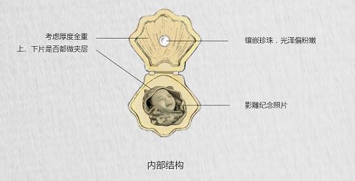 大牌项链有哪些品牌,上档次且不贵手链品牌-第5张图片-翡翠网