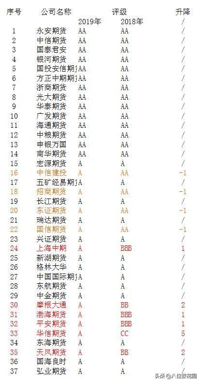 贵金属交易什么时候恢复开户,上海贵金属交易所中心-第2张图片-翡翠网