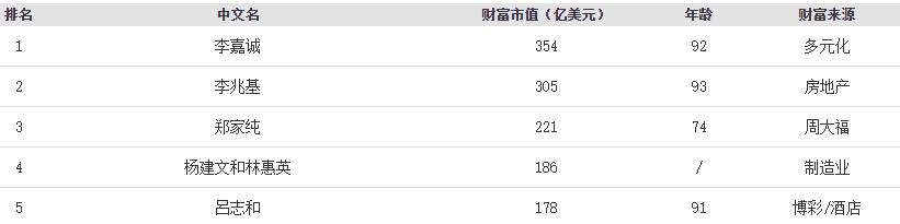 挽香月拍成电视剧钻石豪门电视剧****-第27张图片-翡翠网