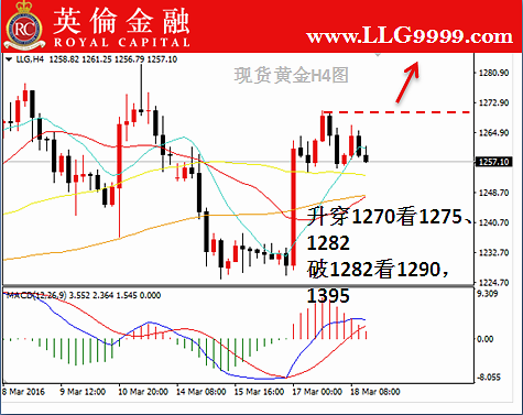 贵金属实时报价网站,贵金属今日实时行情-第1张图片-翡翠网