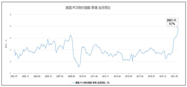 黄金国际大盘黄金国际大盘走势图-第6张图片-翡翠网