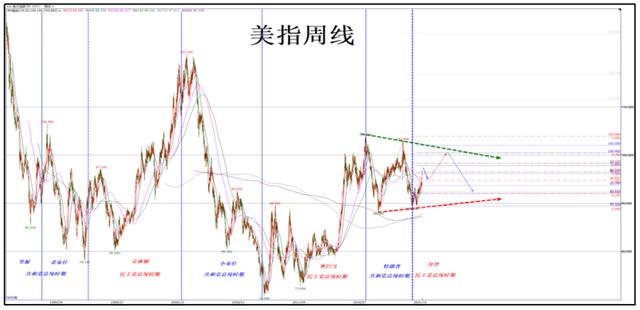 黄金国际大盘黄金国际大盘走势图-第7张图片-翡翠网