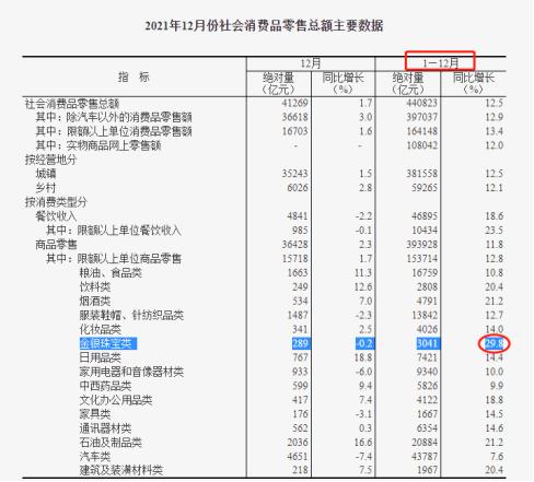 国际黄金24小时实时走势图,预计未来15天的黄金价格-第2张图片-翡翠网