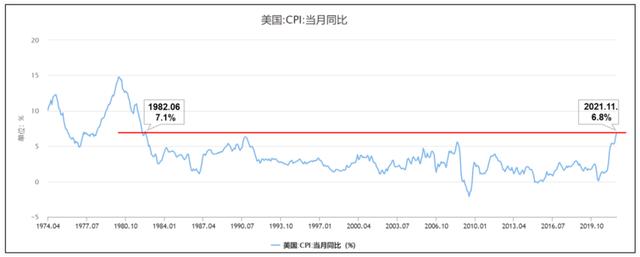 2022年黄金走势分析最新消息,今日黄金价格-第5张图片-翡翠网