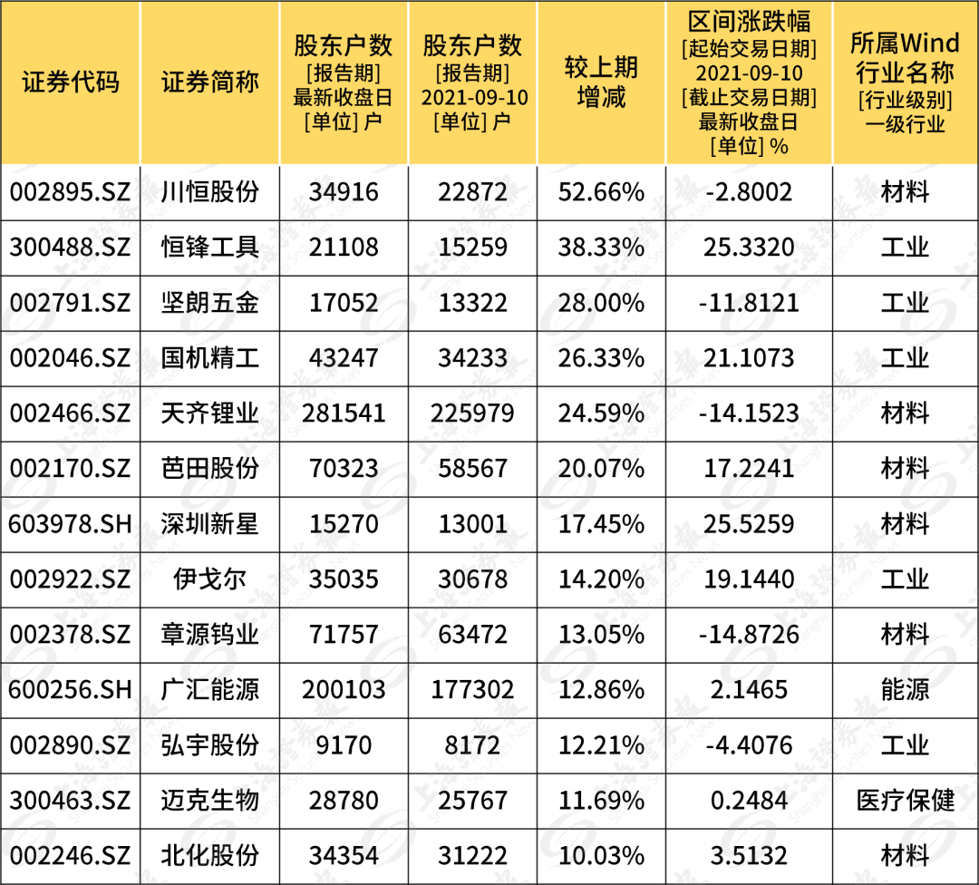 今日实物黄金回收价格第一黄金网实时报价-第1张图片-翡翠网