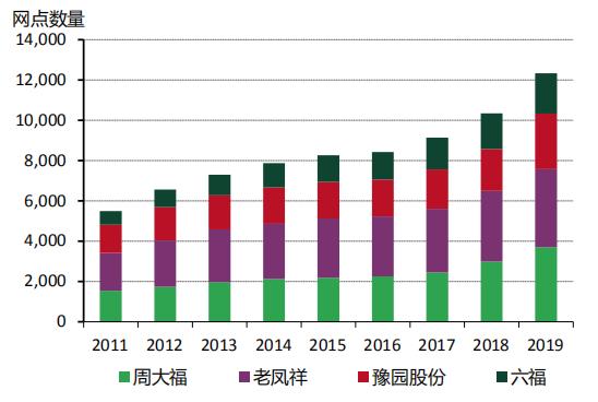 最新黄金资讯,中国黄金资讯网-第4张图片-翡翠网