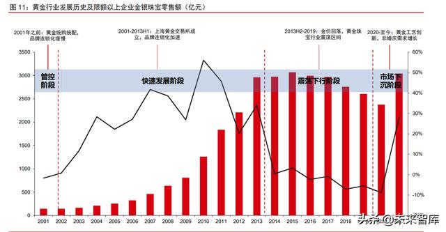 中国珠宝交易市场,珠宝种类名称大全-第3张图片-翡翠网