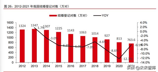 中国珠宝交易市场,珠宝种类名称大全-第8张图片-翡翠网