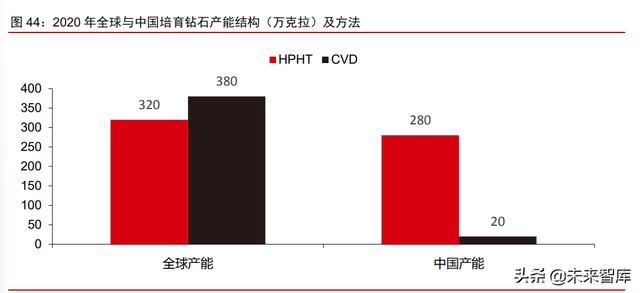 中国珠宝交易市场,珠宝种类名称大全-第13张图片-翡翠网