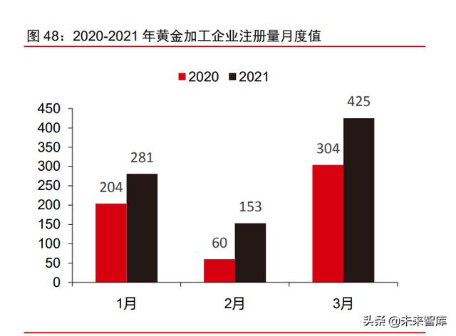 中国珠宝交易市场,珠宝种类名称大全-第14张图片-翡翠网