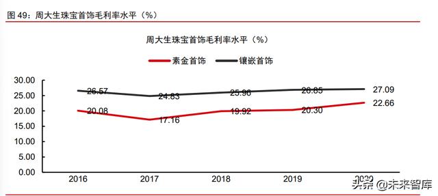 中国珠宝交易市场,珠宝种类名称大全-第15张图片-翡翠网