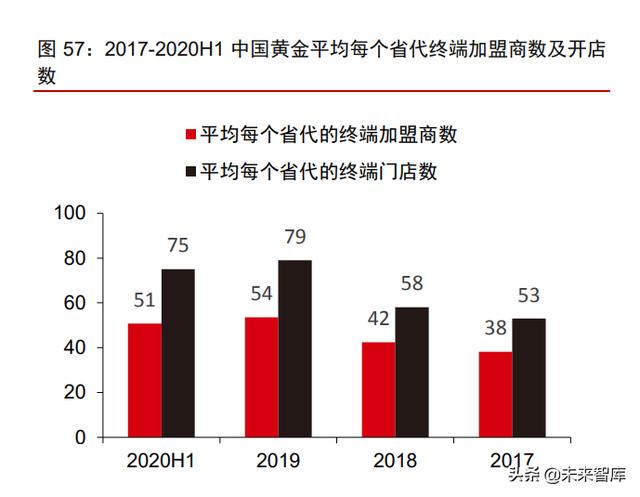 中国珠宝交易市场,珠宝种类名称大全-第17张图片-翡翠网