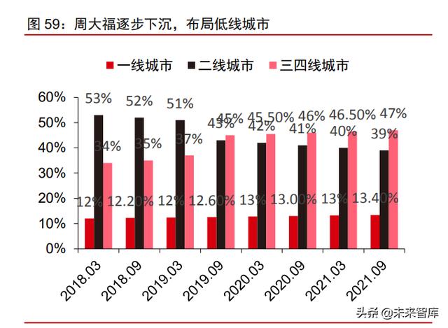 中国珠宝交易市场,珠宝种类名称大全-第18张图片-翡翠网