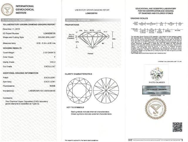 钻戒分类等级划分钻戒钻石大小怎么分-第13张图片-翡翠网