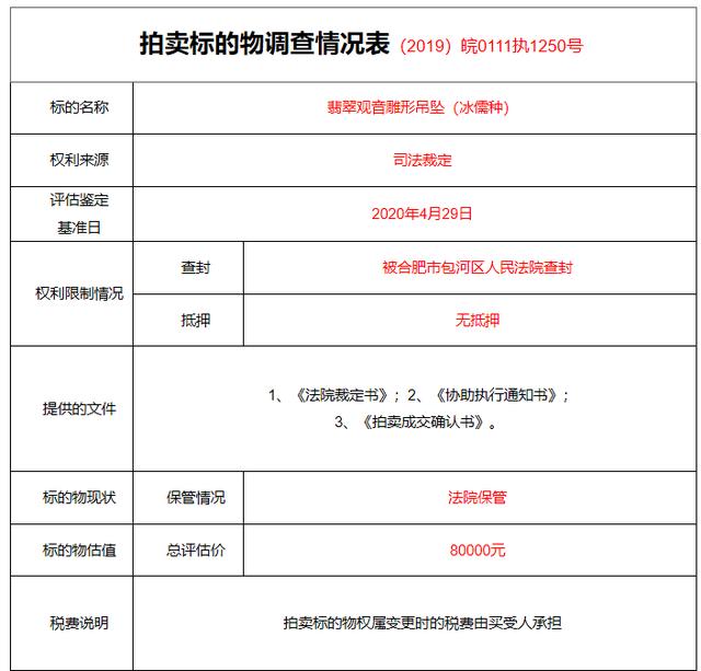 冰儒翡翠吊坠价格,冰糯种翡翠吊坠11克价格-第2张图片-翡翠网