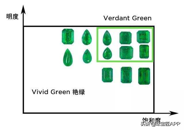 中国地大珠宝检测官网中国地质大学珠宝检测官网-第39张图片-翡翠网