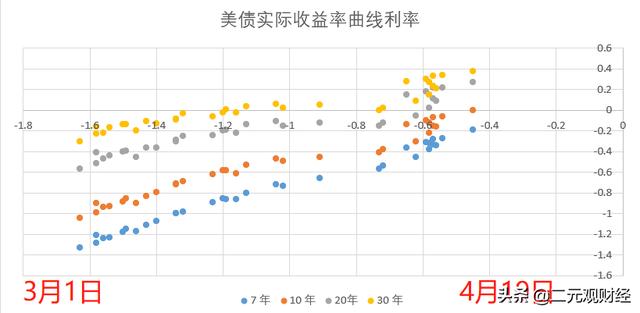 黄金股票未来走势,中国黄金近三年走势-第3张图片-翡翠网