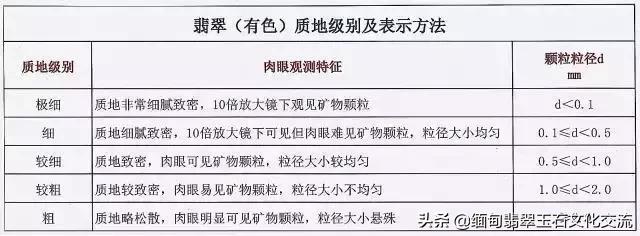 翡翠价格评级,目前翡翠价格-第21张图片-翡翠网