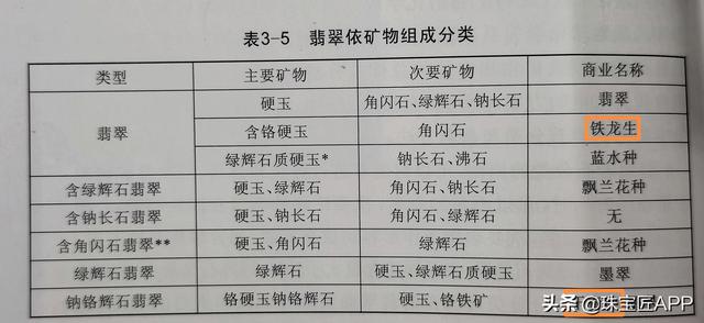 冰种飘花翡翠铁龙生飘花翡翠手镯图片价格-第12张图片-翡翠网