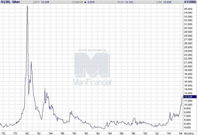 黄金期货纽约黄金cfd伦铜期货实时行情最新-第1张图片-翡翠网