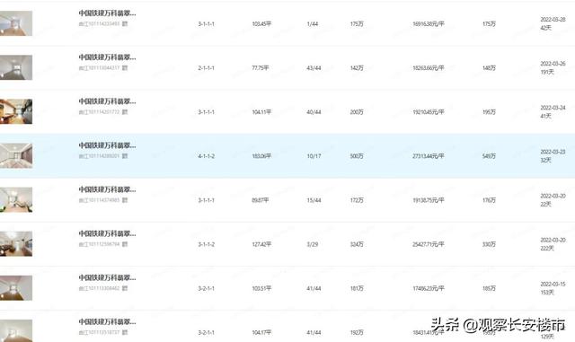 万科翡翠长安价格,万科翡翠长安价格暴跌-第14张图片-翡翠网