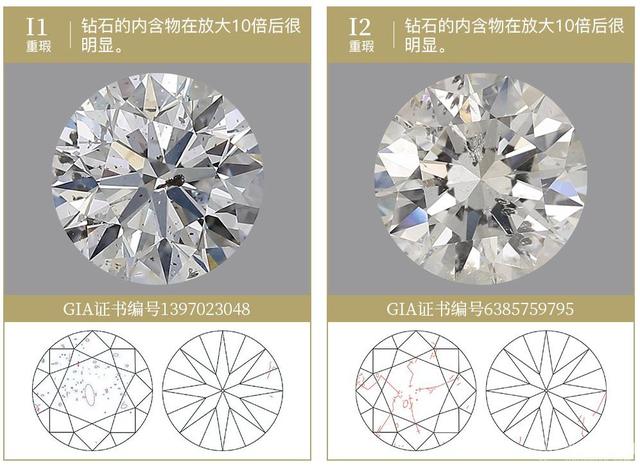 性价比好的钻石塔,钻石一般选什么等级就可以了-第6张图片-翡翠网