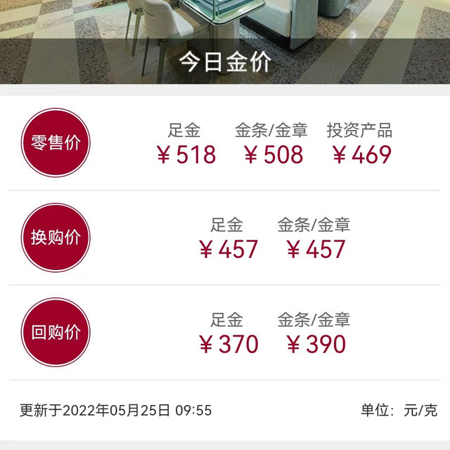 黄金首饰多少钱一克999千足金今日价格-第9张图片-翡翠网