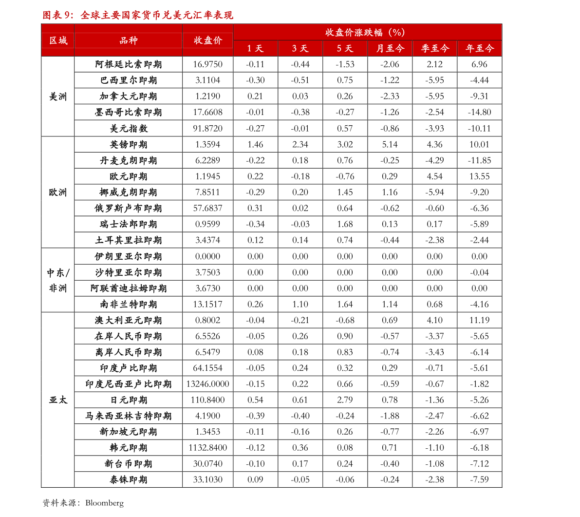 中国黄金au9999金条回收价格,中国黄金回收价格查询官网-第1张图片-翡翠网