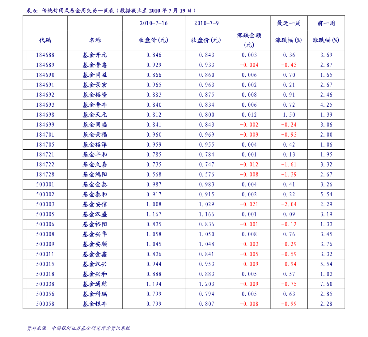 老凤祥黄金回收价格查询,黄金回收价格查询今日-第1张图片-翡翠网