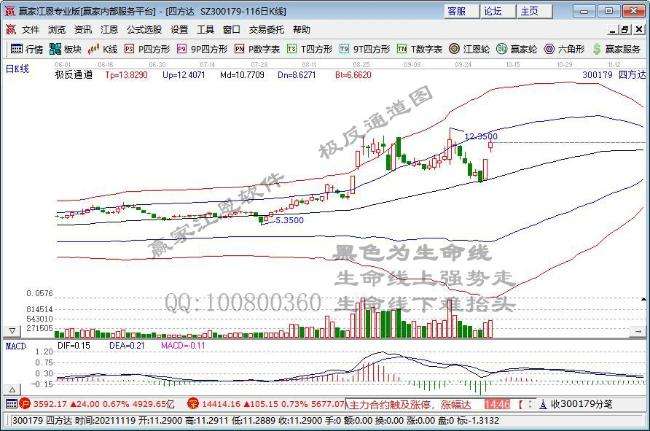 力量钻石股票最新消息力量钻石股票好吗-第2张图片-翡翠网