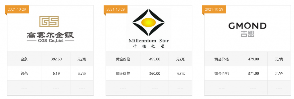 2021年黄金价格多少钱一克2021年下半年黄金价格一览表-第1张图片-翡翠网