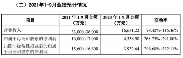 力量钻石上市开盘价预测,力量钻石官网-第2张图片-翡翠网